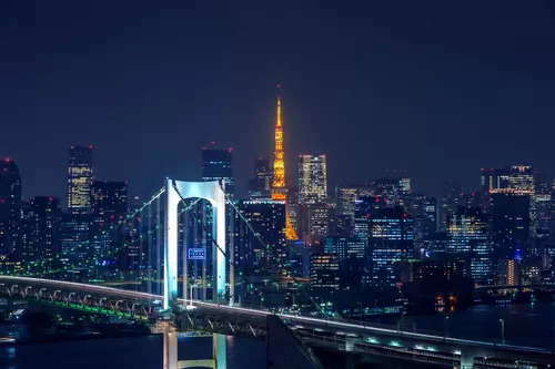 Día 13 – Tokio